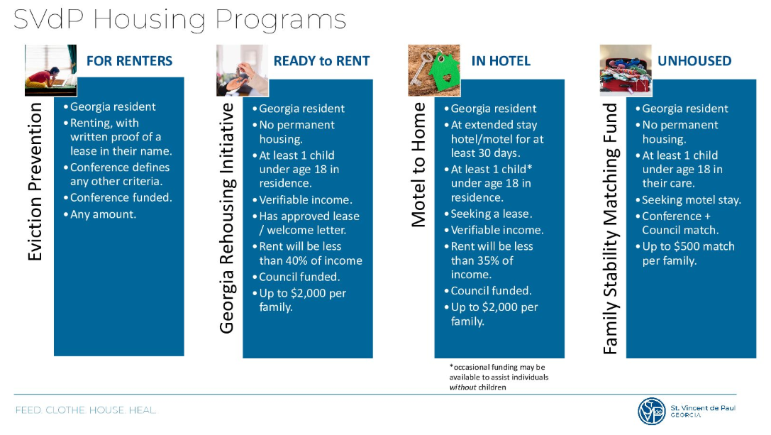 SVdP Housing Programs screenshot